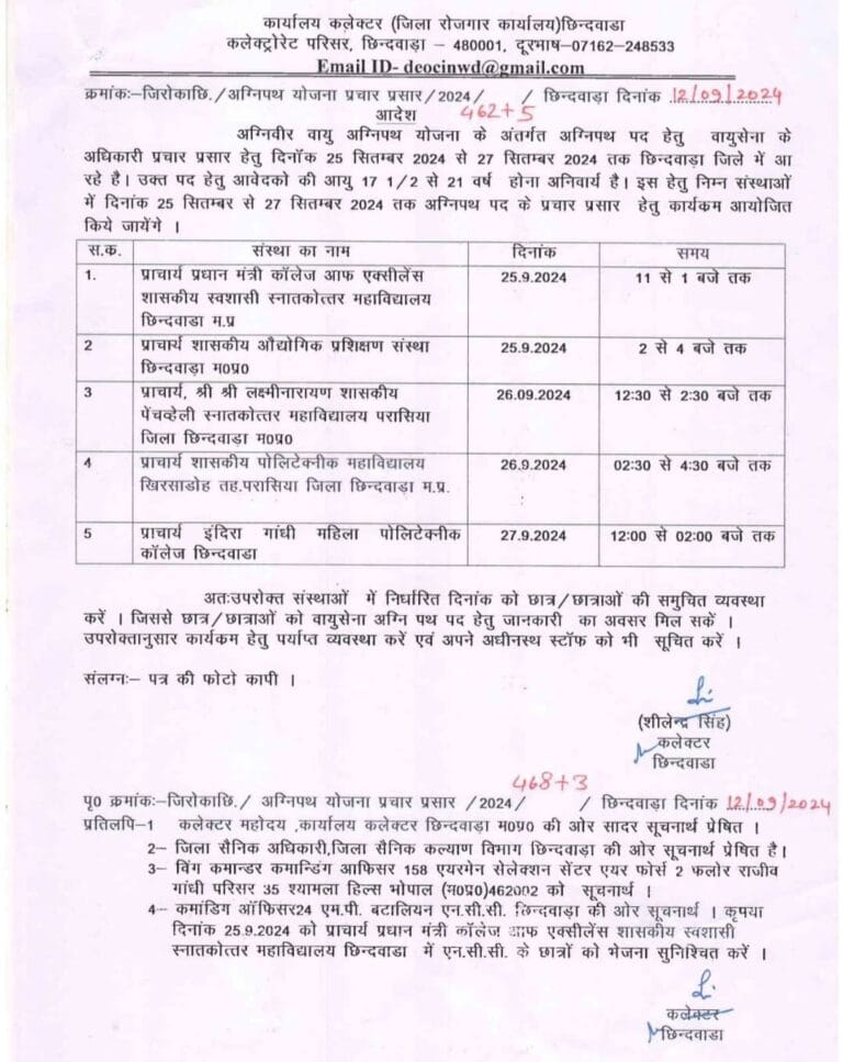 District Employment Office