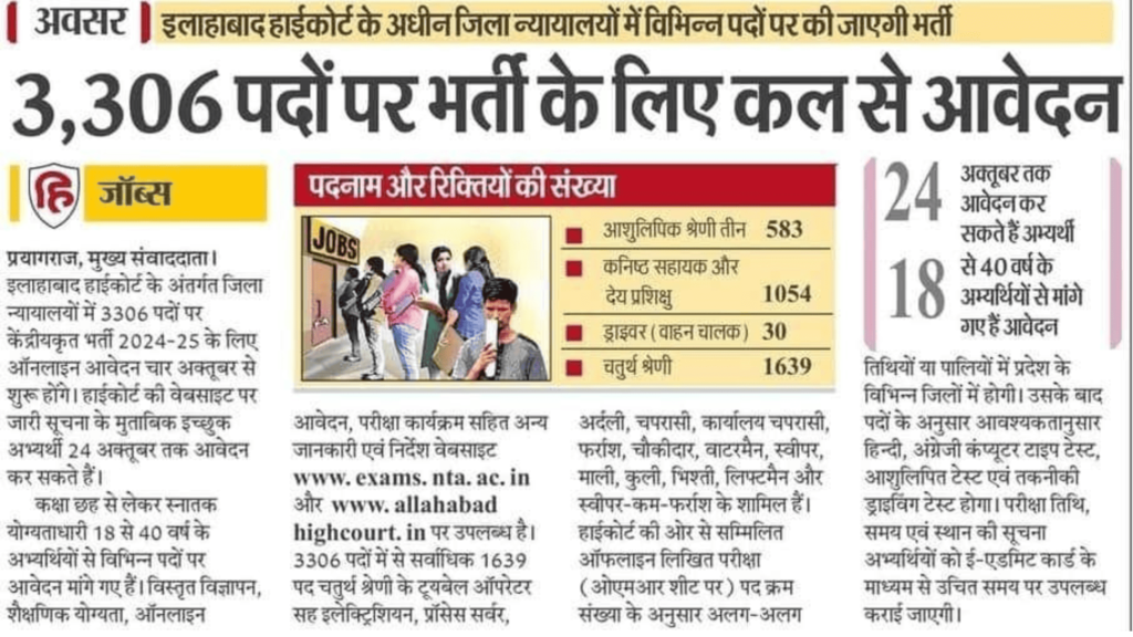 High Court Jobs 2024 | इलाहाबाद हाईकोर्ट में 3,306 पदों पर भर्ती प्रक्रिया शुरू: विस्तृत जानकारी भर्ती की मुख्य जानकारी