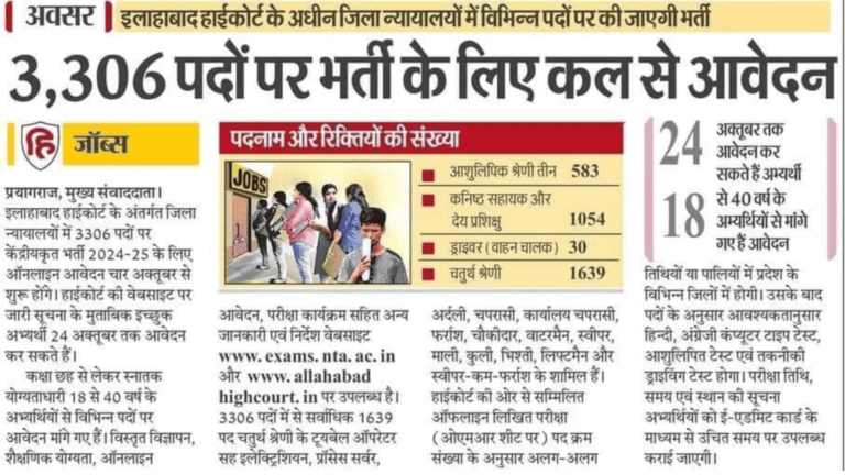 High Court Jobs 2024