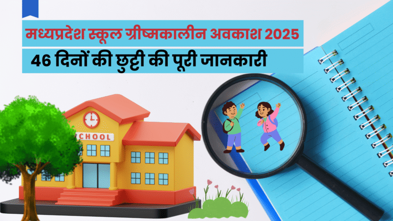 MP Govt Holiday 46 Day Order 2025 (1)