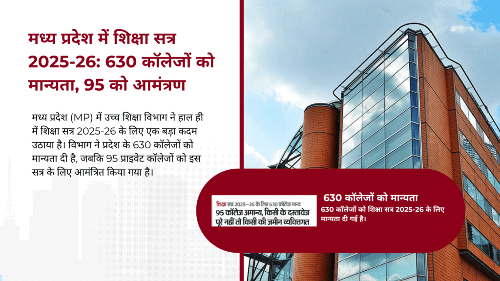 Madhya pradesh mein shiksha satra 2025-26: 630 कॉलेजों को मान्यता, 95 को आमंत्रण