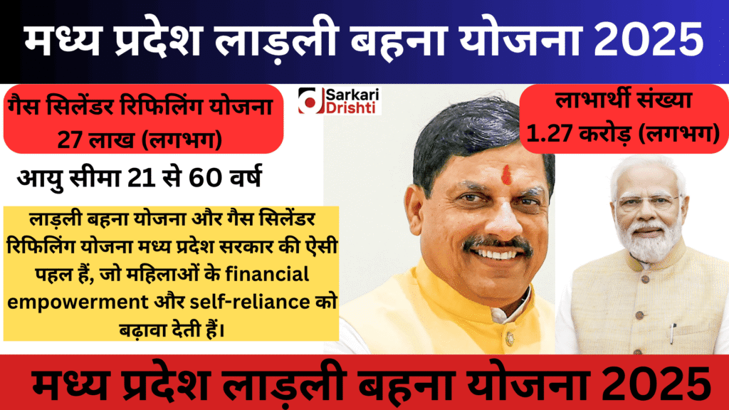 Madhya Pradesh Ladli Behna Yojana 2025 | मध्य प्रदेश लाड़ली बहना योजना 2025: पेमेंट स्टेटस और गैस सिलेंडर सब्सिडी का पूरा विवरण