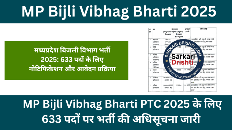 MP Bijli Vibhag Bharti 2025 (1)