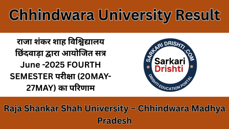 Raja Shankar Shah University – Chhindwara Madhya Pradesh (1)