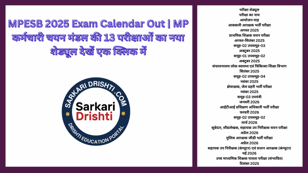 MPESB Exam Calendar 2025-26 जारी 📅 | जानिए 13 बड़ी भर्ती परीक्षाओं की New Dates & Full Schedule