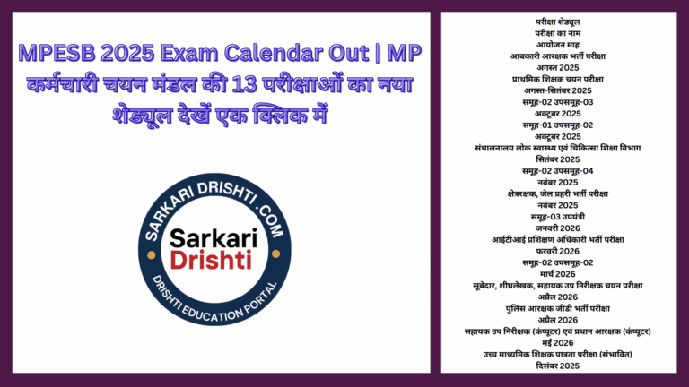 परीक्षा शेड्यूल परीक्षा का नाम आयोजन माह आबकारी आरक्षक भर्ती परीक्षा अगस्त 2025 प्राथमिक शिक