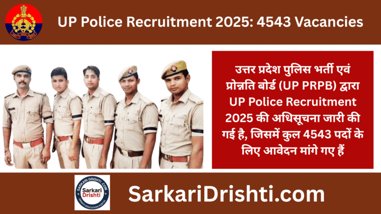 UP Police Recruitment 2025 4543 Vacancies Out (1)