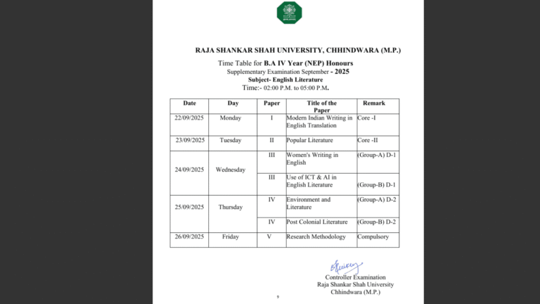 RAJA SHANKAR SHAH UNIVERSITY (1)